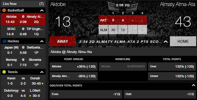 Marathonbet 2026 The most Complete On line Sportsbook Remark