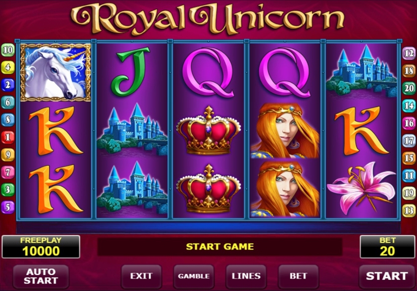Greatest On line Pokies Australia Real cash 2025