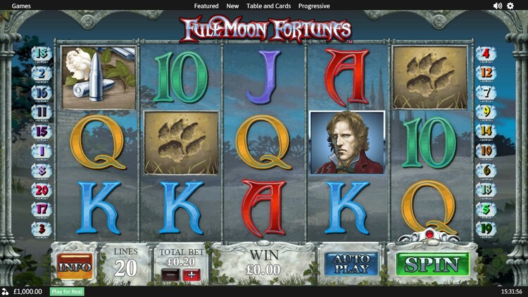 Vị trí Gonzos Quest RTP, Đánh giá đầy đủ về Cung cấp