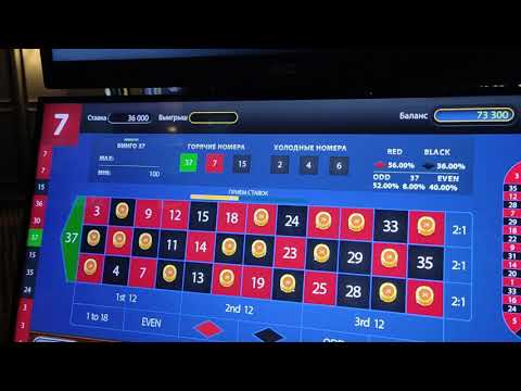 Лото вдобавок ответственность: Как Лото Авиаклуб благоуханное в отношении собственных геймерах
