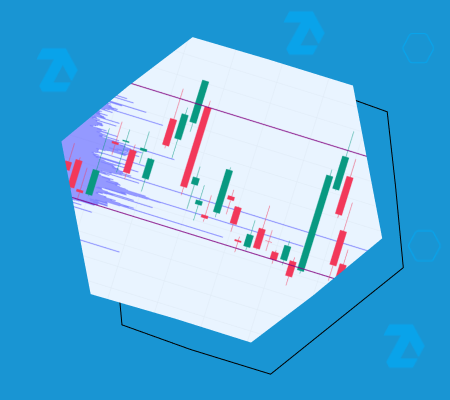 Какие Индикаторы Лучше Использовать В Трейдинге: Основные Виды